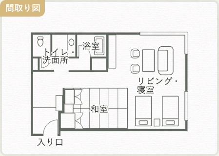 와요무로카쿠보